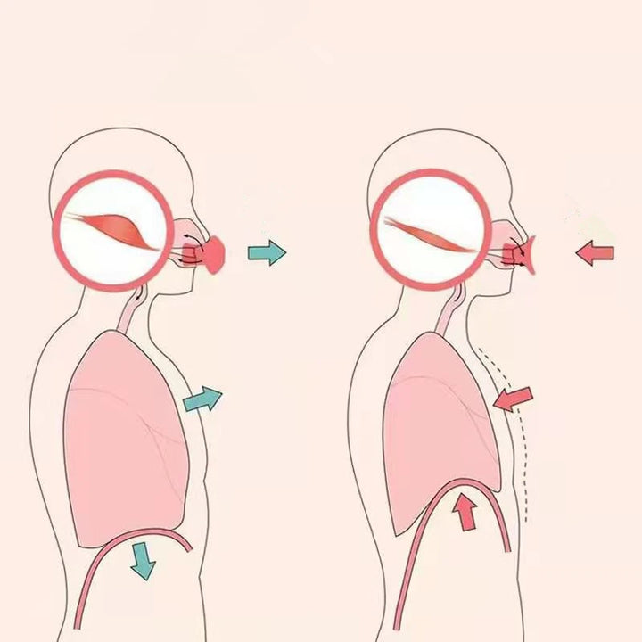 أداة تنحيف الوجه وتدليك الفك - تيلو